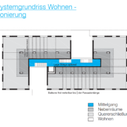 Wohnprojekt Wien, Systemgrundriss Erschließung und Zonierung